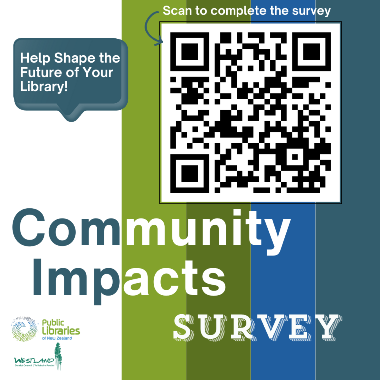 PLNZ Wellbeing Outcomes – Community Impacts Survey